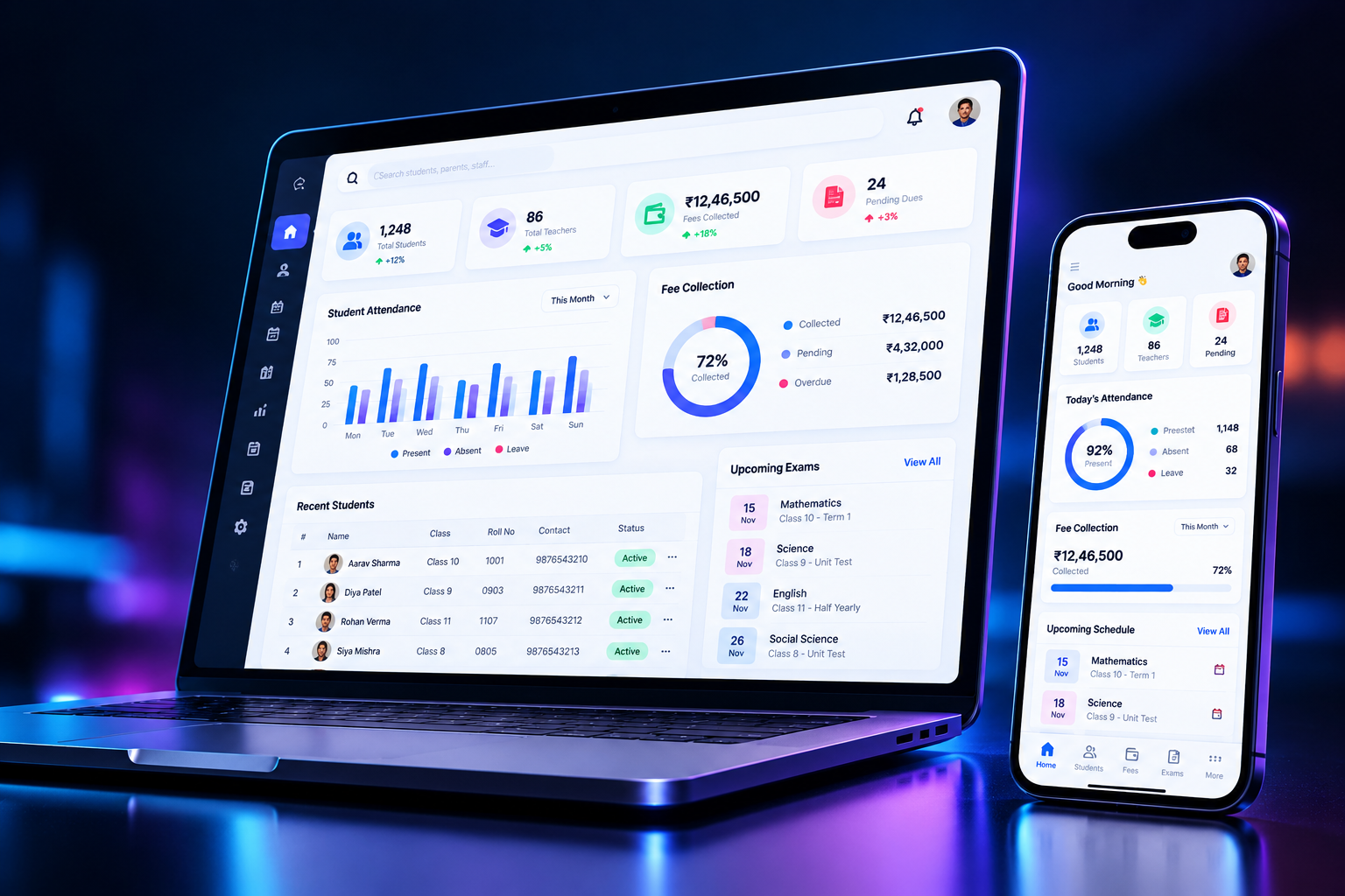 Scalable Software Products